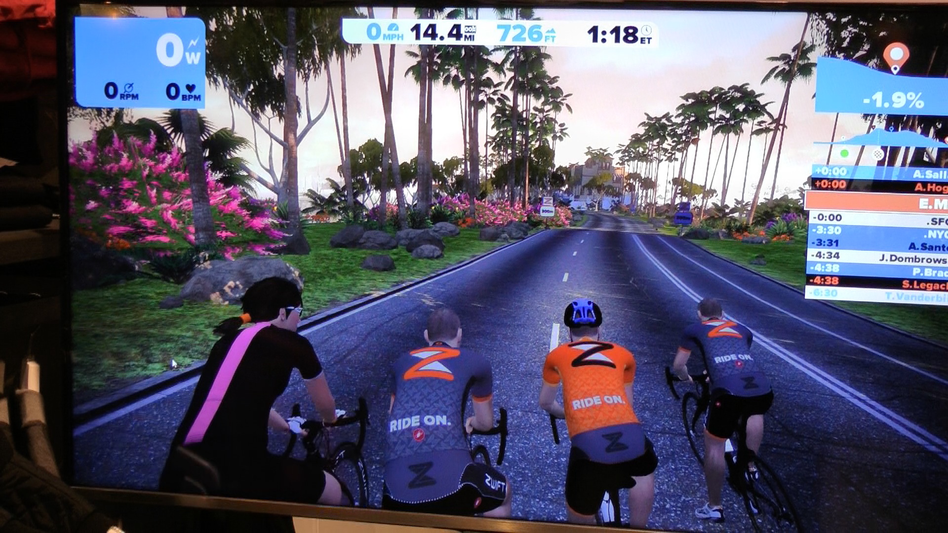 Zwift launch Sept 30 2014