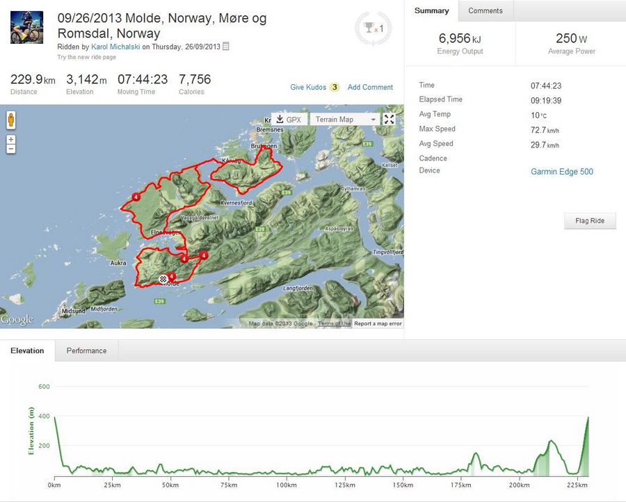 Click the image to see more information about this ride on Strava.